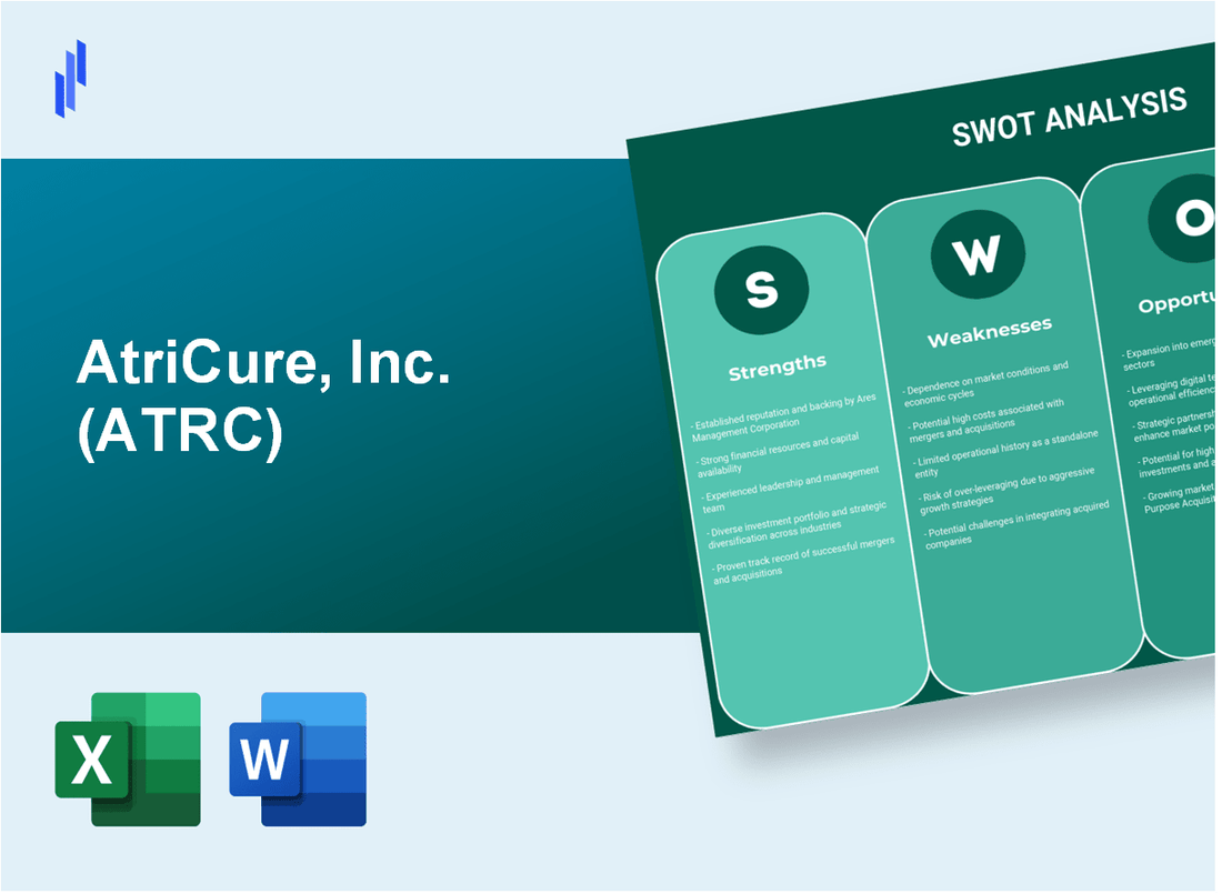 AtriCure, Inc. (ATRC) SWOT Analysis