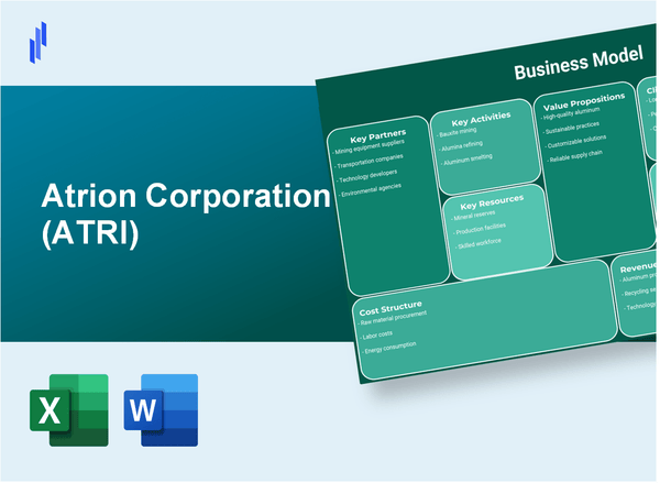 Atrion Corporation (ATRI): Business Model Canvas