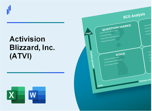 Activision Blizzard, Inc. (ATVI) BCG Matrix Analysis