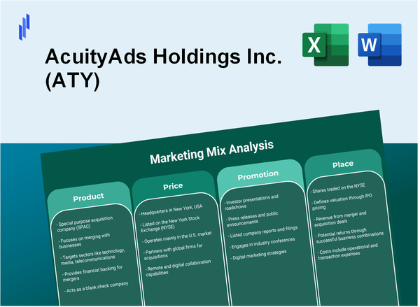 Marketing Mix Analysis of AcuityAds Holdings Inc. (ATY)