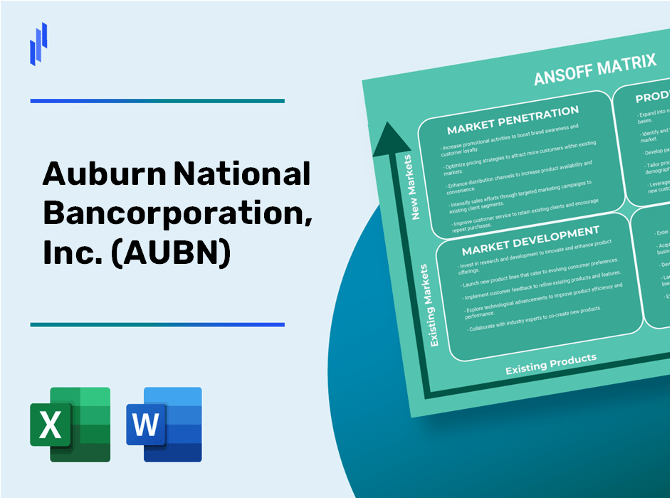 Auburn National Bancorporation, Inc. (AUBN)Ansoff Matrix