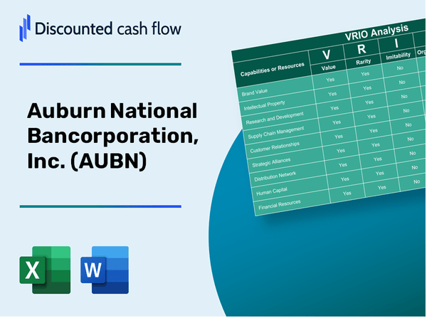 Auburn National Bancorporation, Inc. (AUBN): VRIO Analysis [10-2024 Updated]