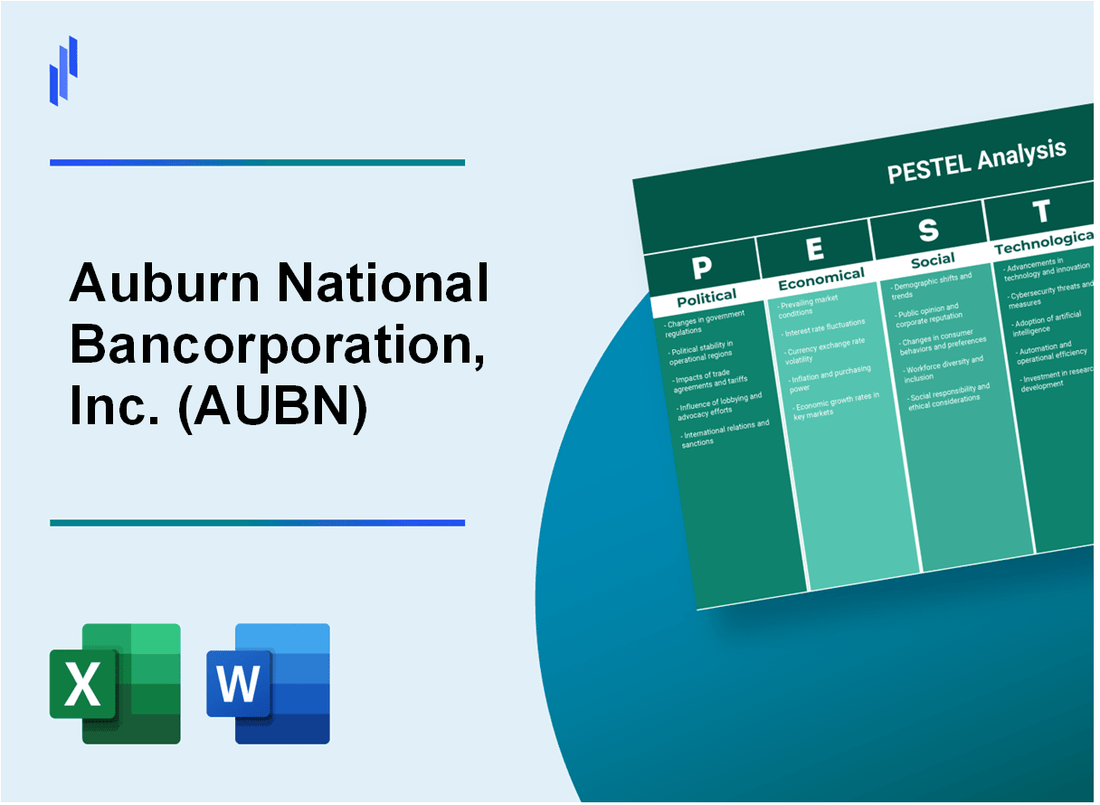 PESTEL Analysis of Auburn National Bancorporation, Inc. (AUBN)