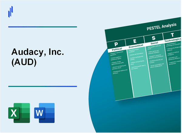 PESTEL Analysis of Audacy, Inc. (AUD)