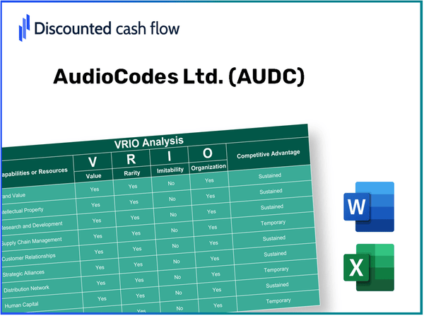 AudioCodes Ltd. (AUDC): VRIO Analysis [10-2024 Updated]