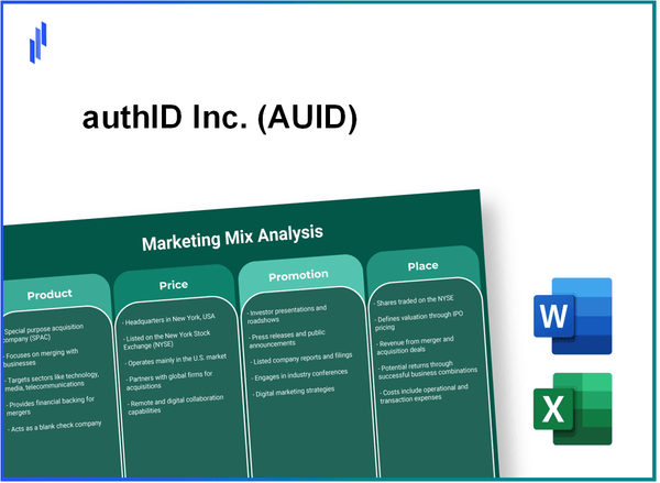 Marketing Mix Analysis of authID Inc. (AUID)