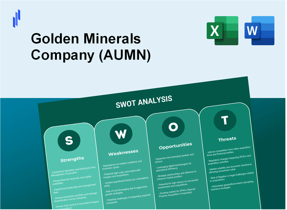 Golden Minerals Company (AUMN) SWOT Analysis