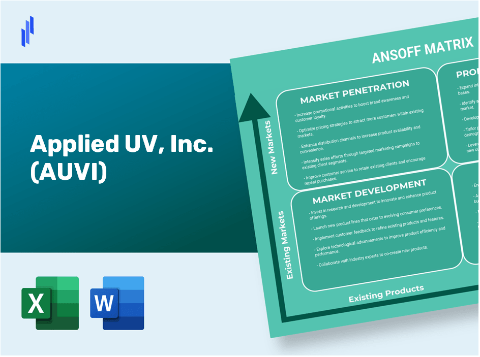 Applied UV, Inc. (AUVI)Ansoff Matrix