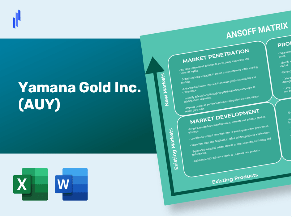 Yamana Gold Inc. (AUY)Ansoff Matrix