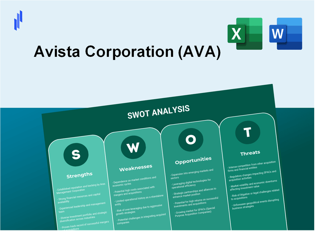 Avista Corporation (AVA) SWOT Analysis