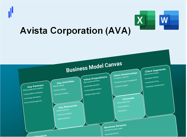 Avista Corporation (AVA): Business Model Canvas