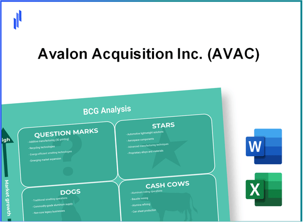 Avalon Acquisition Inc. (AVAC) BCG Matrix Analysis