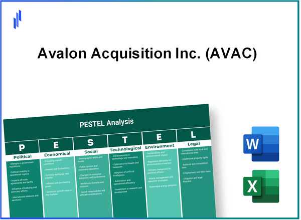 PESTEL Analysis of Avalon Acquisition Inc. (AVAC)