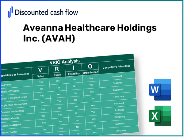 Aveanna Healthcare Holdings Inc. (AVAH): VRIO Analysis [10-2024 Updated]