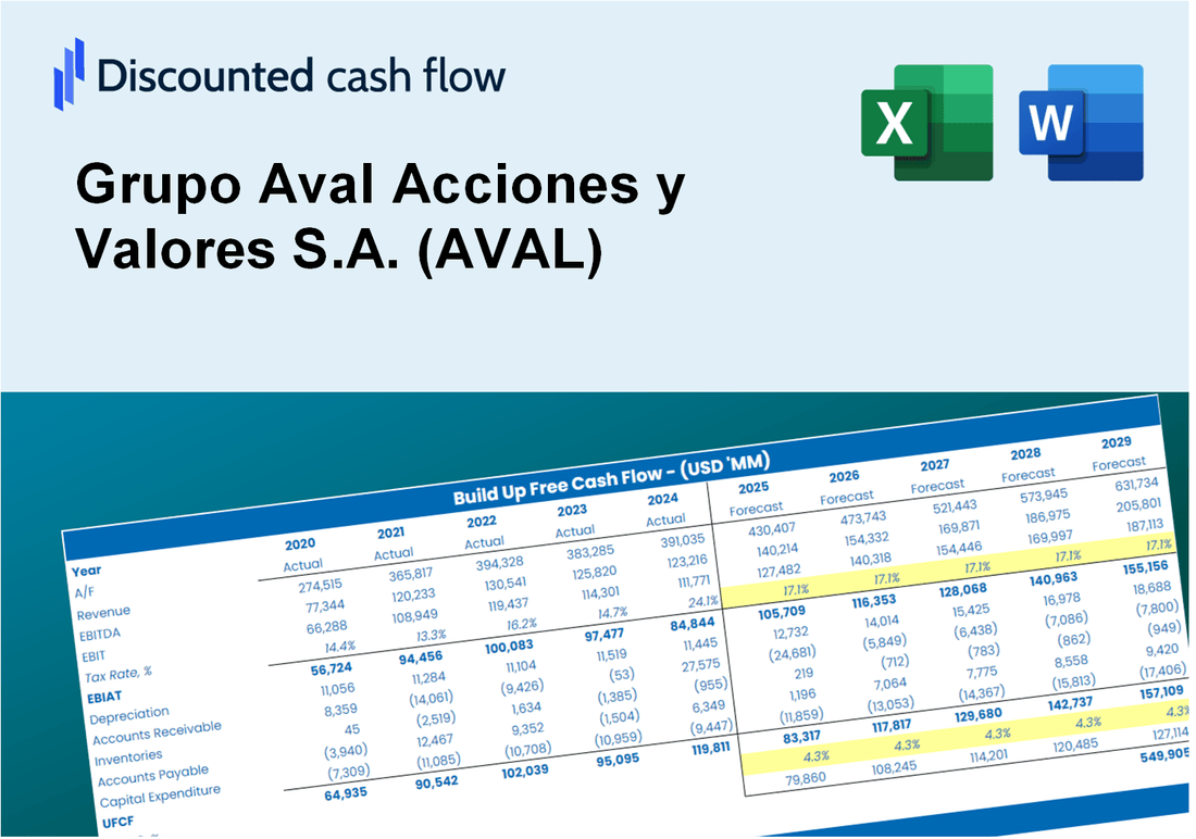 Grupo Aval Acciones y Valores S.A. (AVAL) DCF Valuation