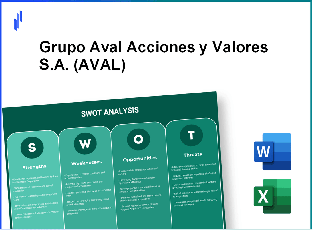 Grupo Aval Acciones y Valores S.A. (AVAL) SWOT Analysis