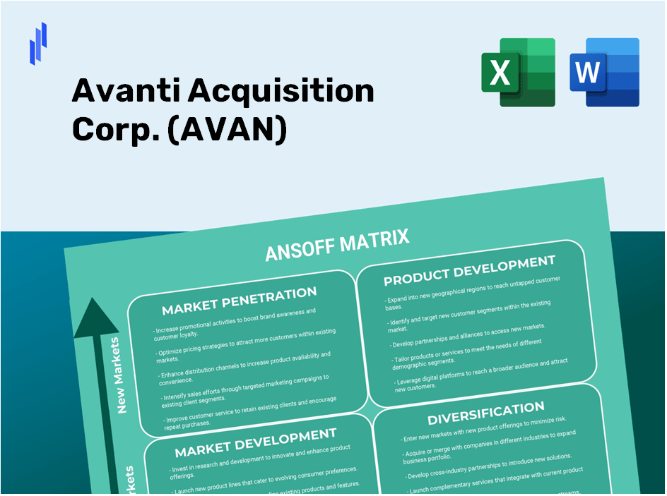 Avanti Acquisition Corp. (AVAN)Ansoff Matrix