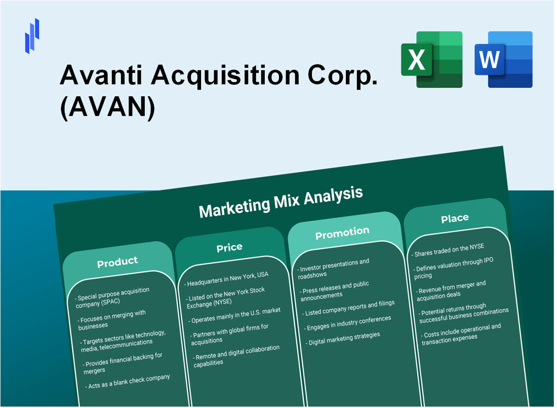 Marketing Mix Analysis of Avanti Acquisition Corp. (AVAN)