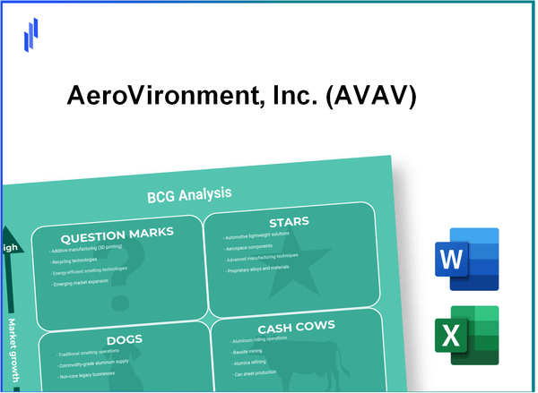 AeroVironment, Inc. (AVAV) BCG Matrix Analysis