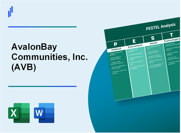 PESTEL Analysis of AvalonBay Communities, Inc. (AVB)