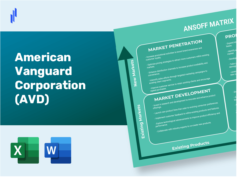 American Vanguard Corporation (AVD)Ansoff Matrix