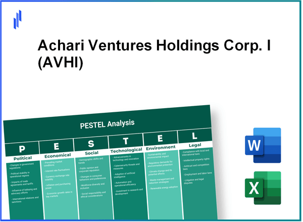 PESTEL Analysis of Achari Ventures Holdings Corp. I (AVHI)