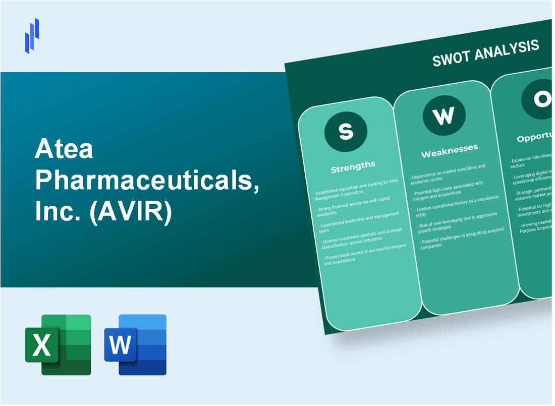 Atea Pharmaceuticals, Inc. (AVIR) SWOT Analysis