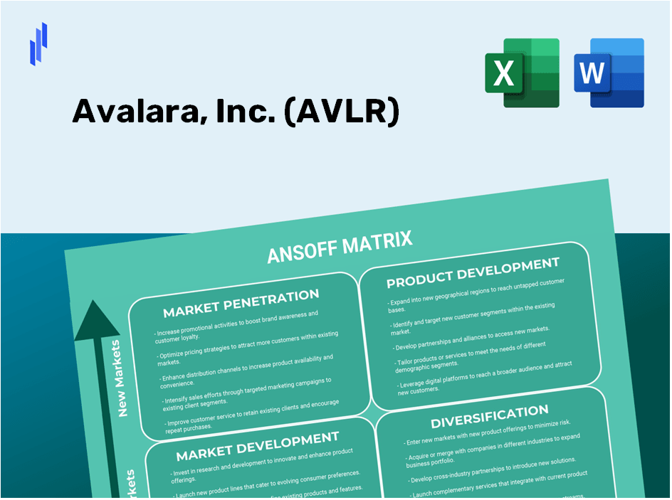 Avalara, Inc. (AVLR)Ansoff Matrix