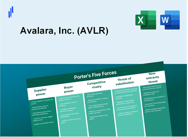 What are the Porter’s Five Forces of Avalara, Inc. (AVLR)?