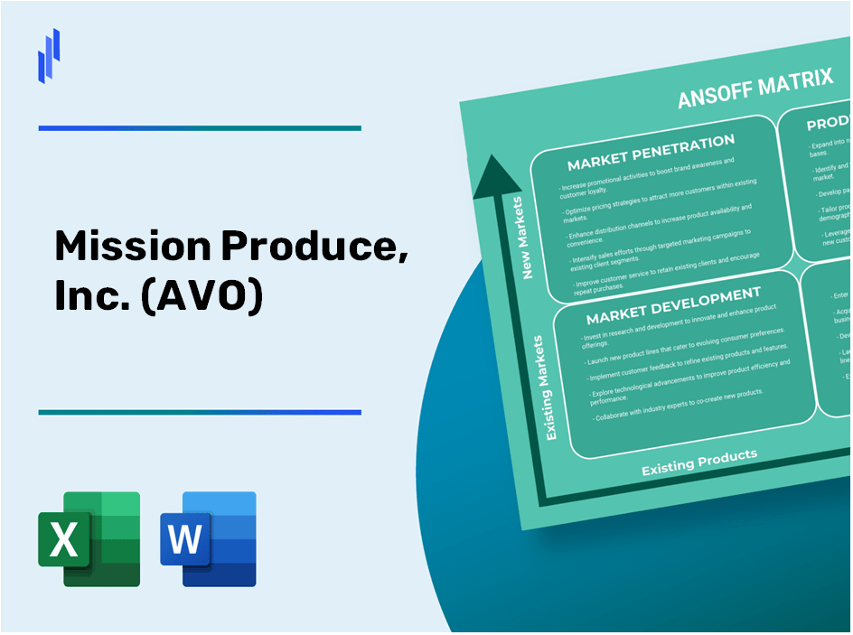 Mission Produce, Inc. (AVO)Ansoff Matrix