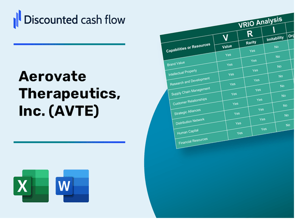 Aerovate Therapeutics, Inc. (AVTE): VRIO Analysis [10-2024 Updated]