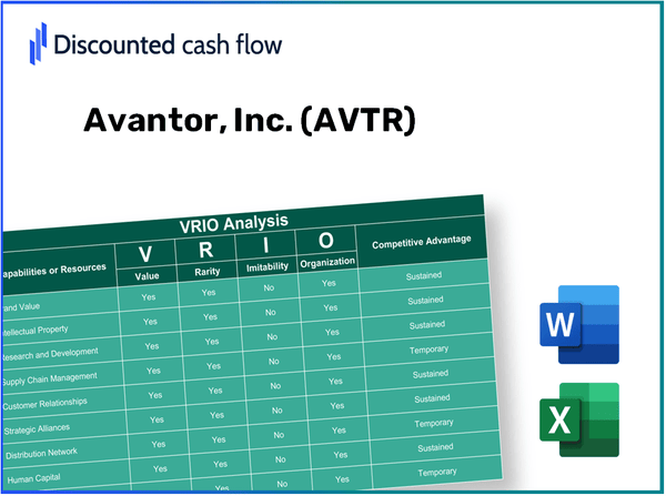 Avantor, Inc. (AVTR): VRIO Analysis [10-2024 Updated]