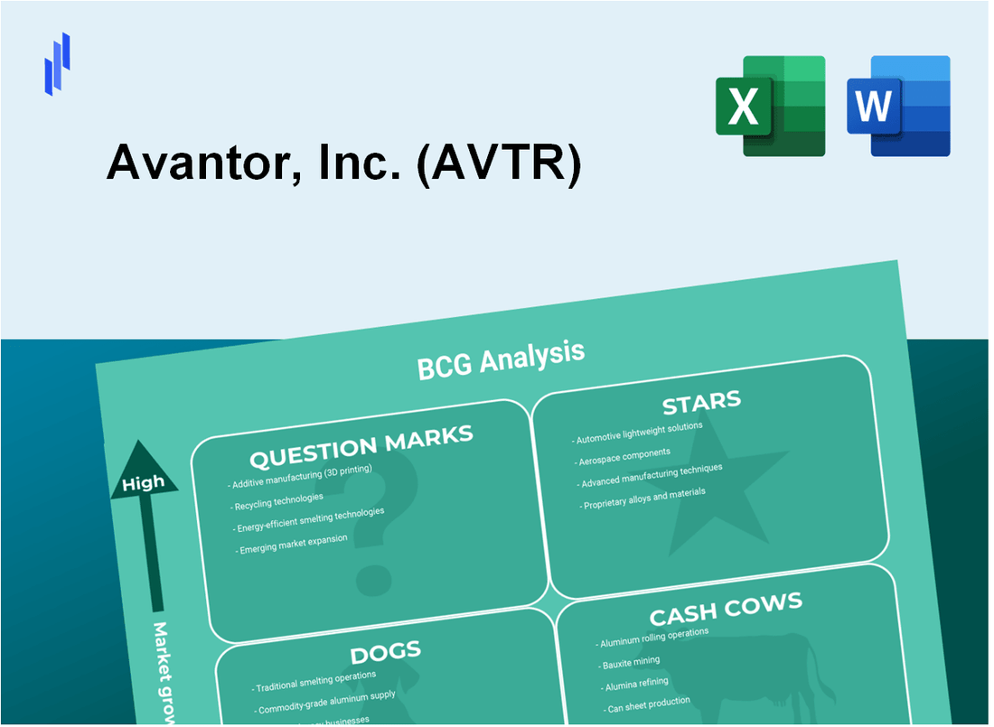 Avantor, Inc. (AVTR) BCG Matrix Analysis