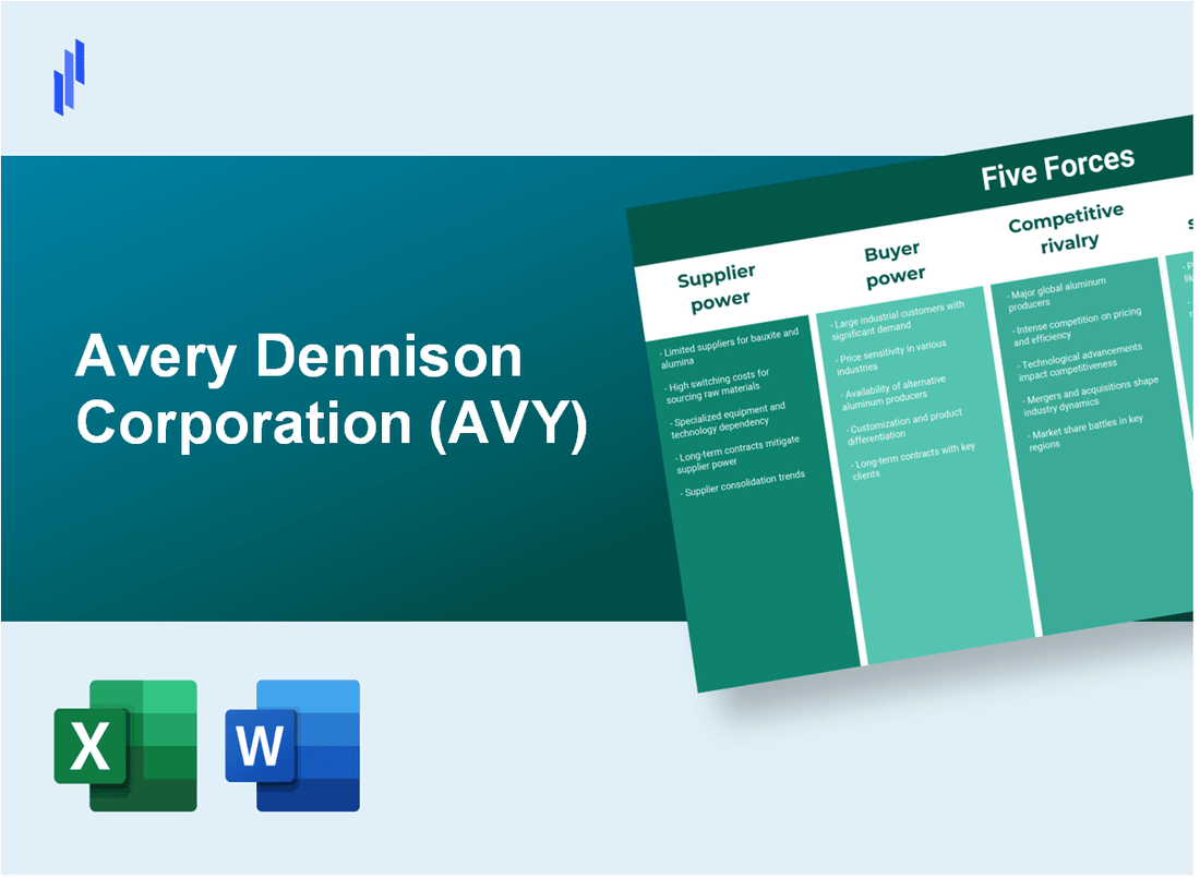 What are the Porter's Five Forces of Avery Dennison Corporation (AVY)?