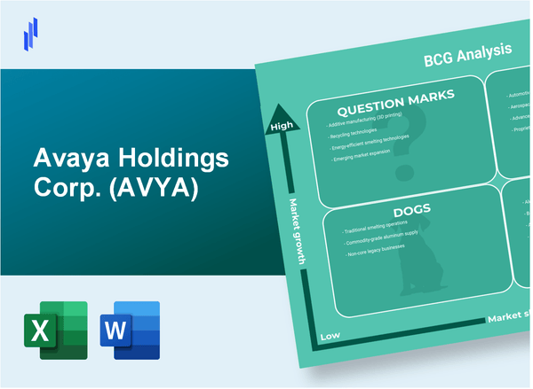 Avaya Holdings Corp. (AVYA) BCG Matrix Analysis