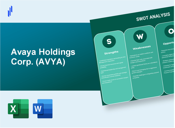 Avaya Holdings Corp. (AVYA) SWOT Analysis