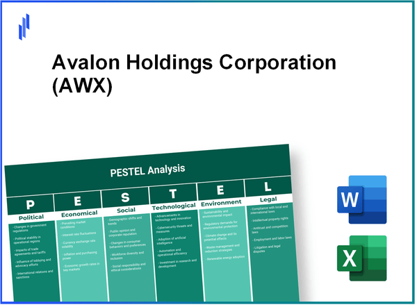 PESTEL Analysis of Avalon Holdings Corporation (AWX)