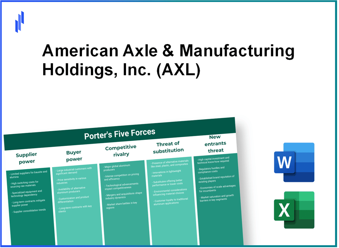 What are the Porter’s Five Forces of American Axle & Manufacturing Holdings, Inc. (AXL)?