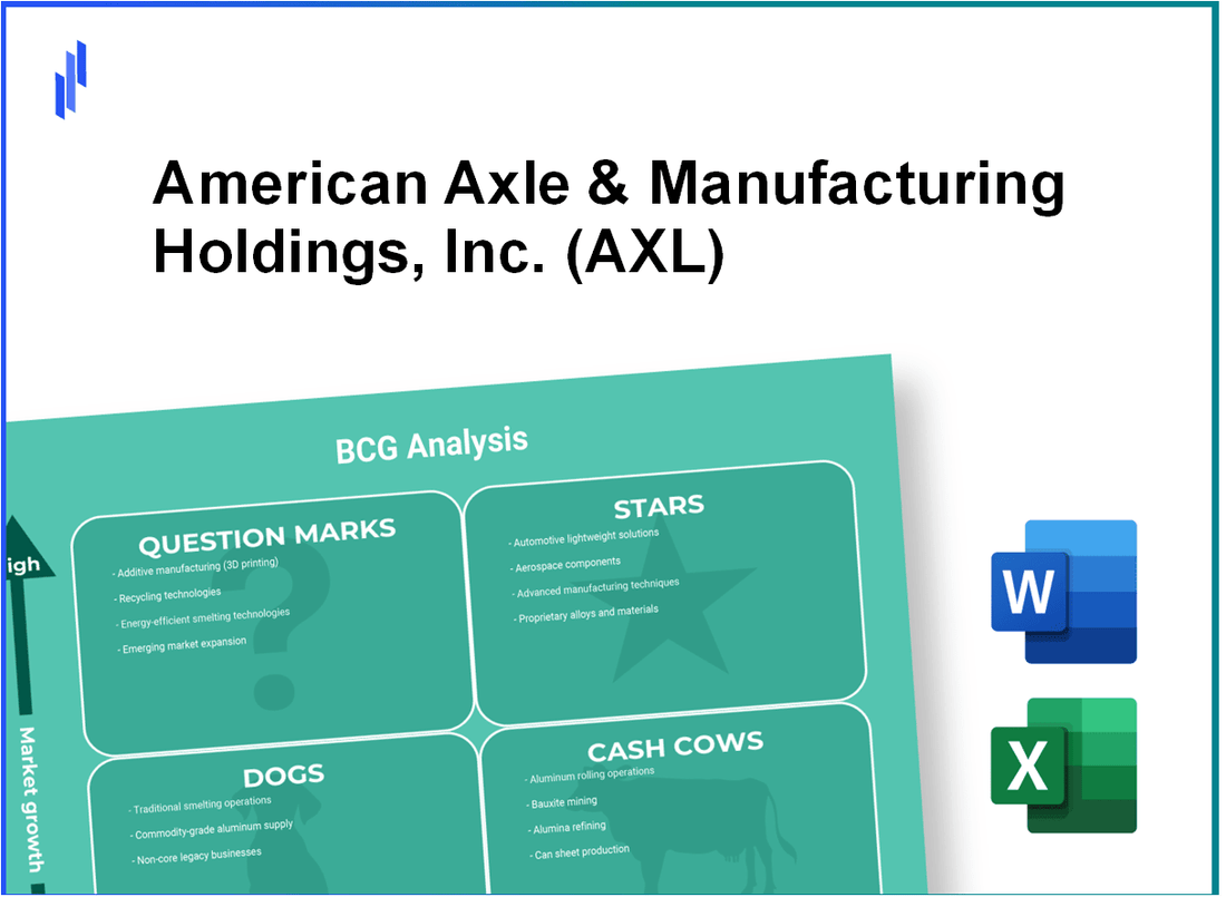 American Axle & Manufacturing Holdings, Inc. (AXL) BCG Matrix Analysis