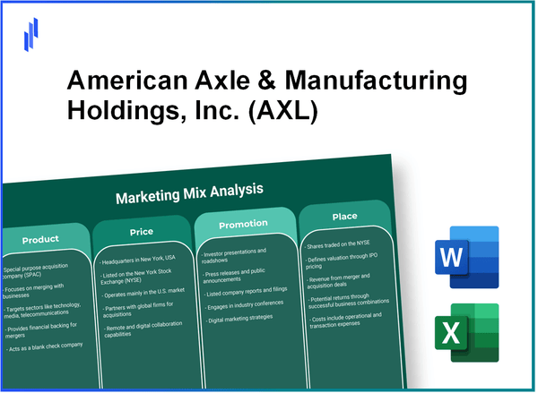 Marketing Mix Analysis of American Axle & Manufacturing Holdings, Inc. (AXL)