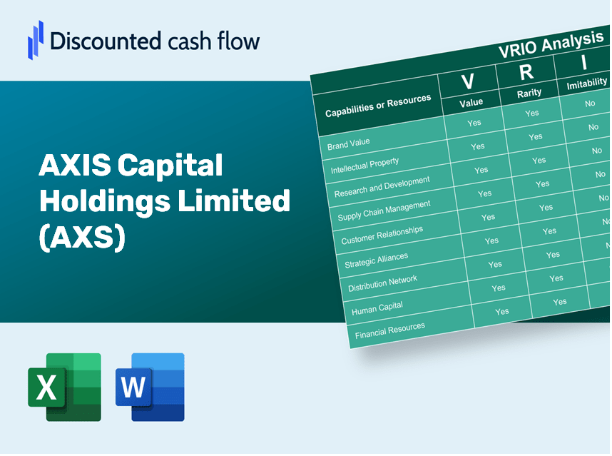 AXIS Capital Holdings Limited (AXS): VRIO Analysis [10-2024 Updated]