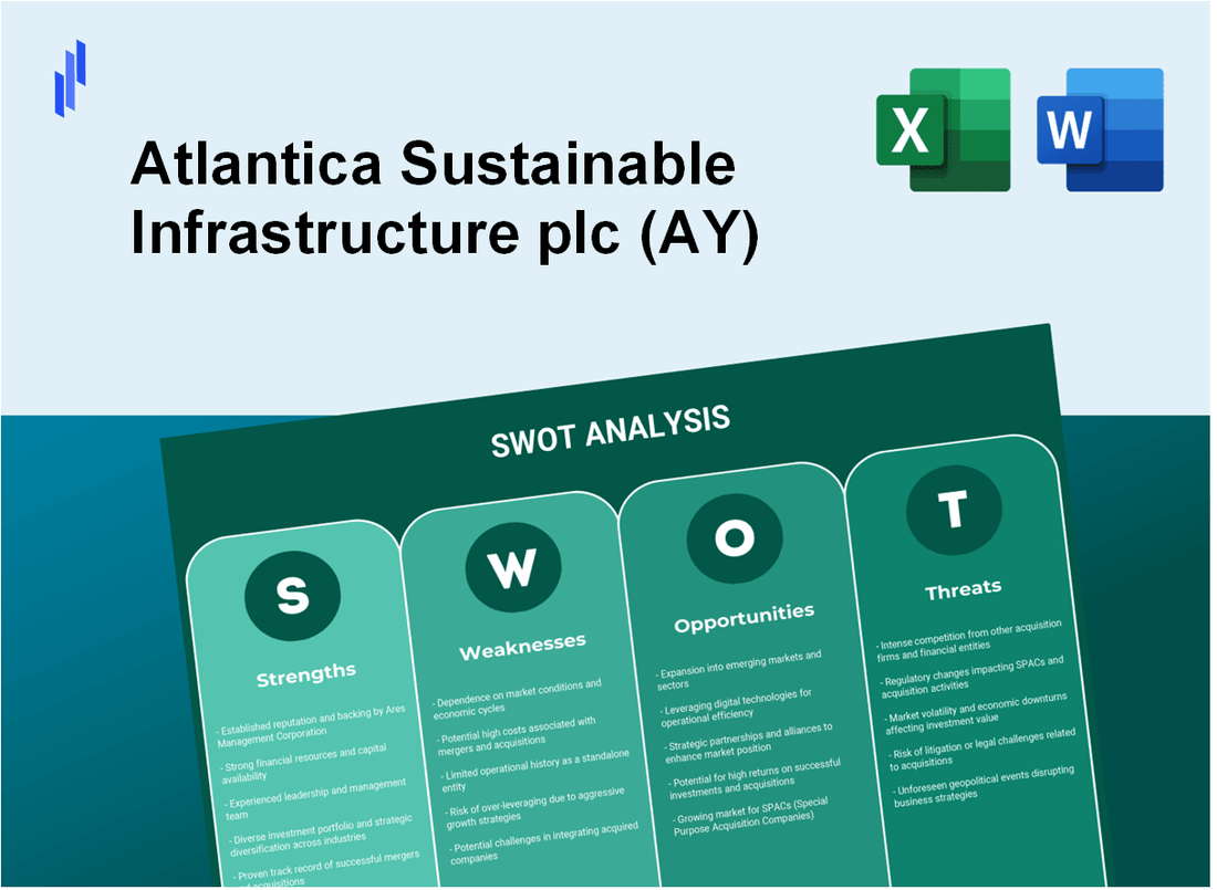 Atlantica Sustainable Infrastructure plc (AY) SWOT Analysis