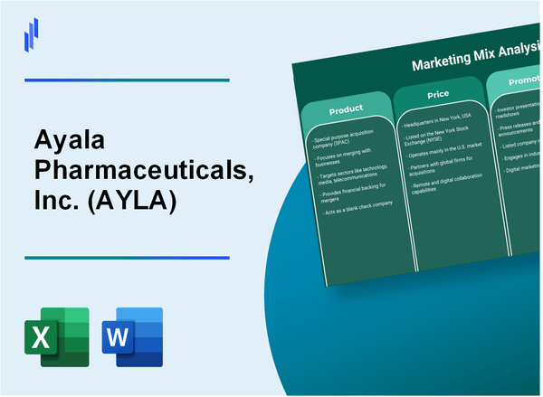 Marketing Mix Analysis of Ayala Pharmaceuticals, Inc. (AYLA)