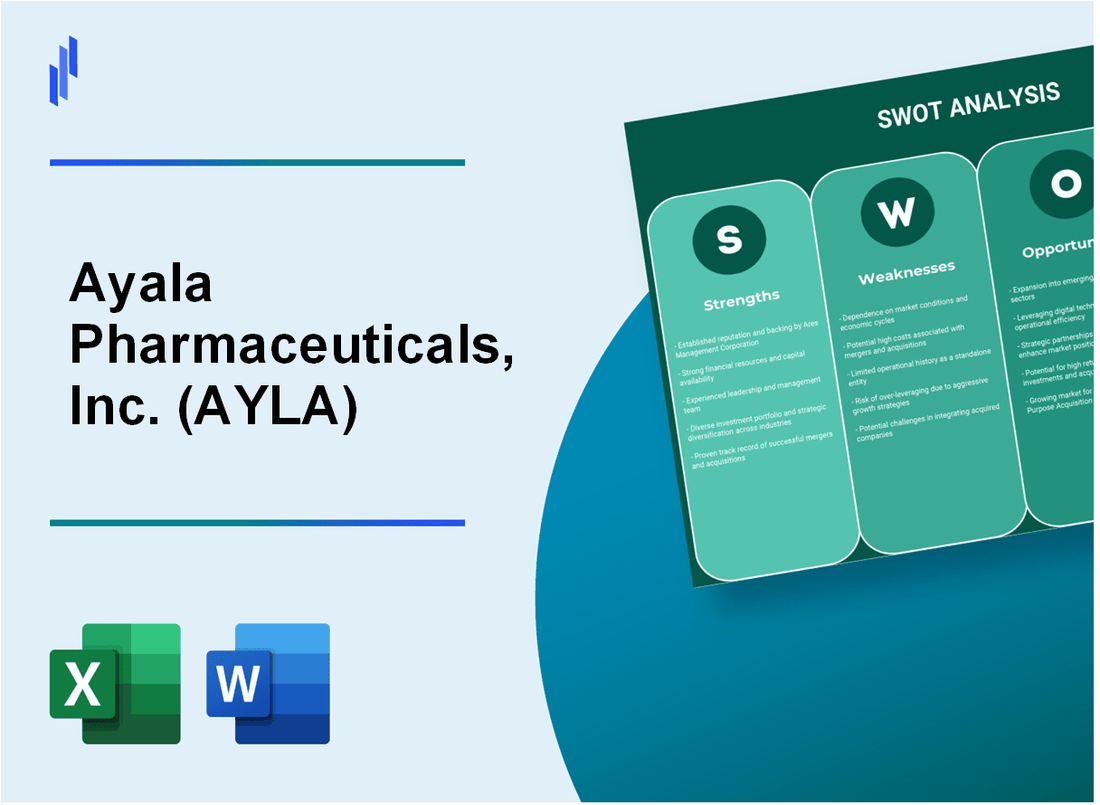 Ayala Pharmaceuticals, Inc. (AYLA) SWOT Analysis