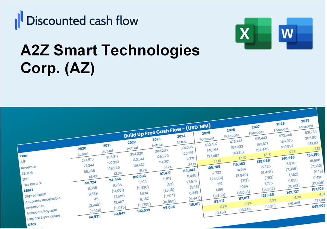 A2Z Smart Technologies Corp. (AZ) DCF Valuation