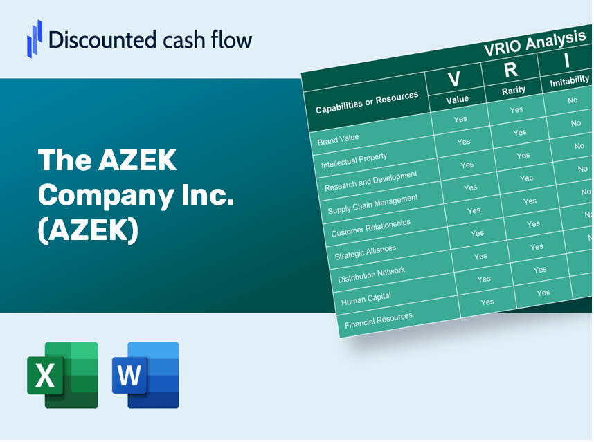 The AZEK Company Inc. (AZEK): VRIO Analysis [10-2024 Updated]