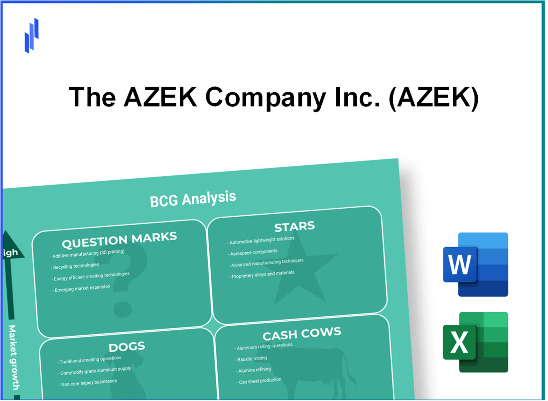 The AZEK Company Inc. (AZEK) BCG Matrix Analysis