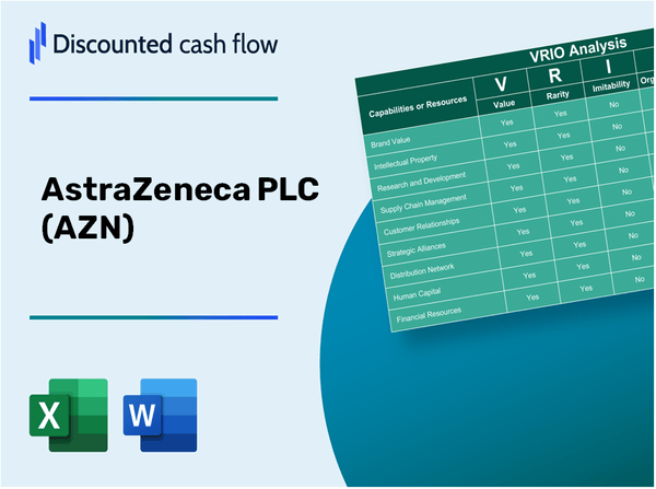 AstraZeneca PLC (AZN): VRIO Analysis [10-2024 Updated]