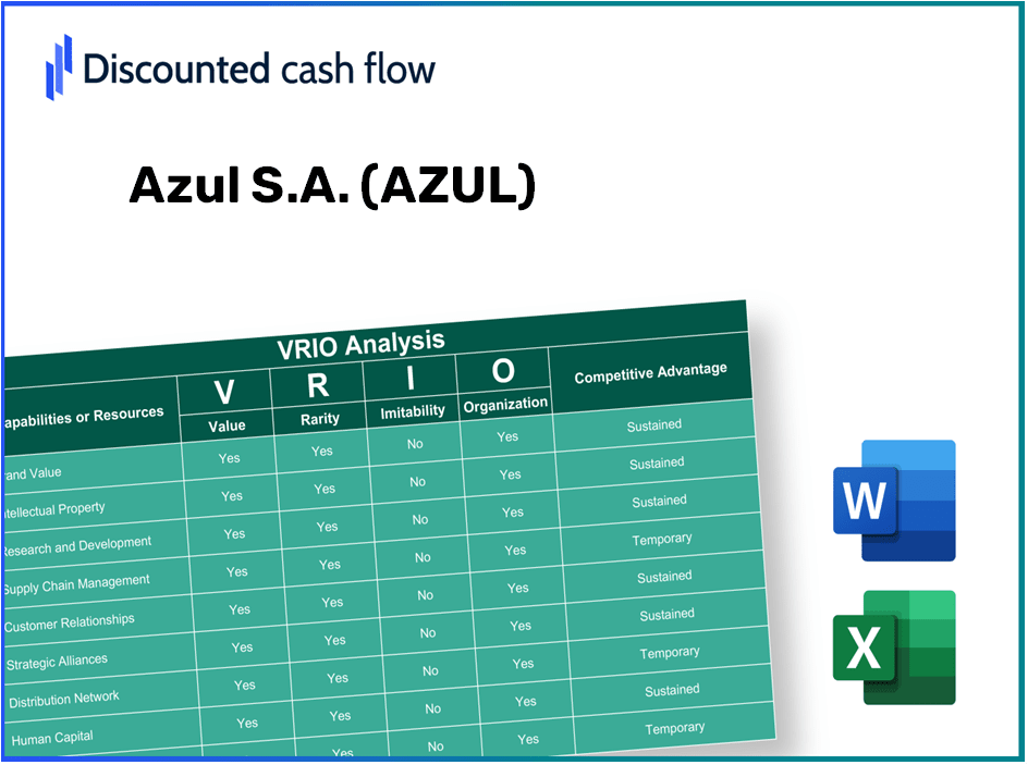 Azul S.A. (AZUL): VRIO Analysis [10-2024 Updated]