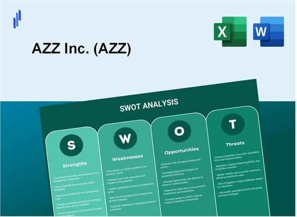 AZZ Inc. (AZZ) SWOT Analysis